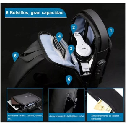 BOLSO ANTIRROBO INTELIGENTE